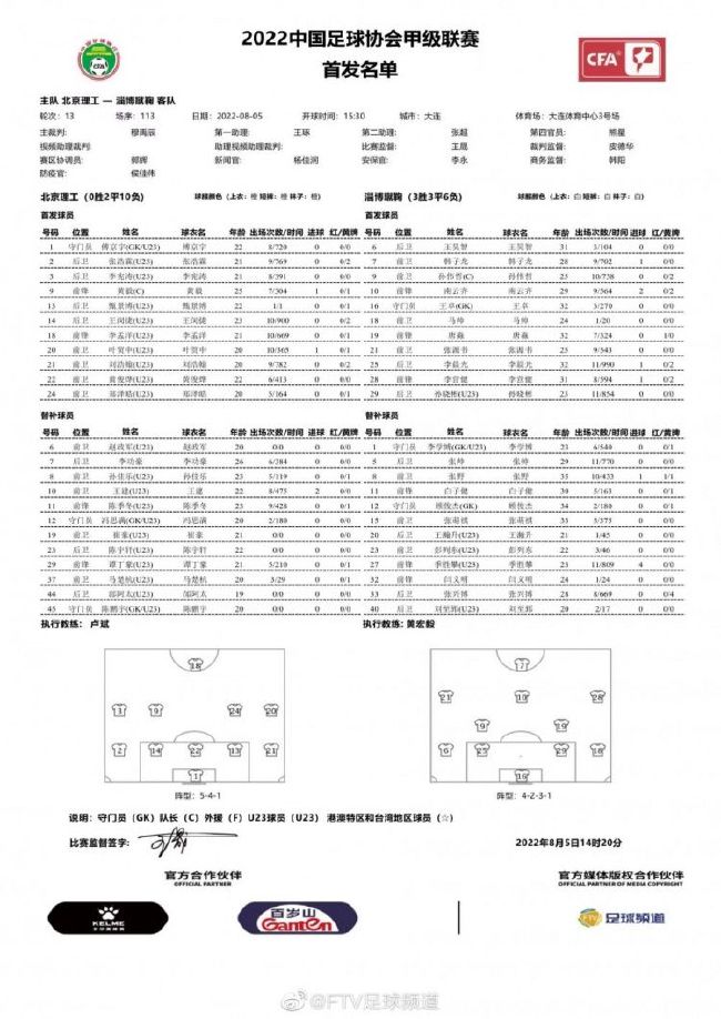 我不在每天的日常工作当中，所以我不知道目前的情况，但我确信哈维会做得非常好。